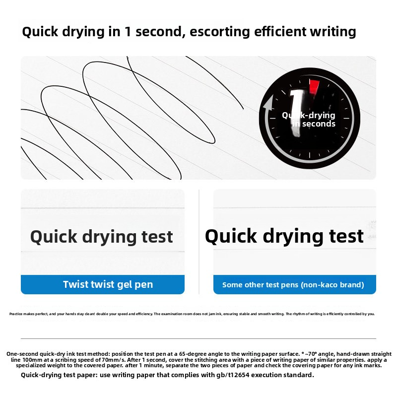 Kazco Twist Gel Pen 0.5mm