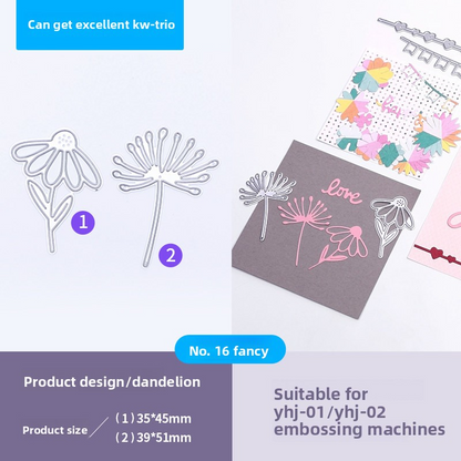 Kw-Trio Embossing Stencils & Plates
