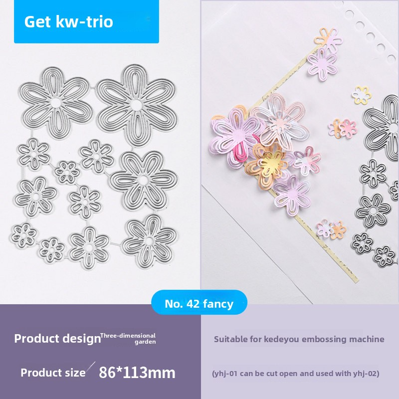 Kw-Trio Embossing Stencils & Plates