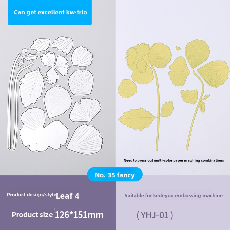 Kw-Trio Embossing Stencils & Plates