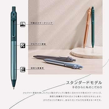 Uniball ZENTO Gel Pen - Flow Model