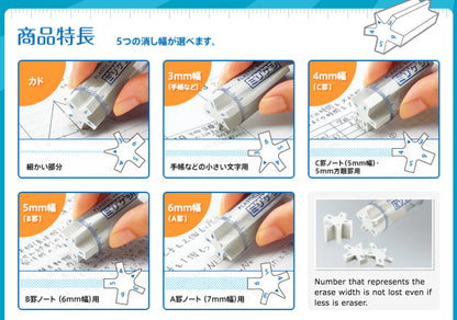 Kokuyo Mirikeshi 5-Function Eraser