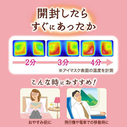 Kao Megurism Steam Warm Eye Mask - 15 Sheets