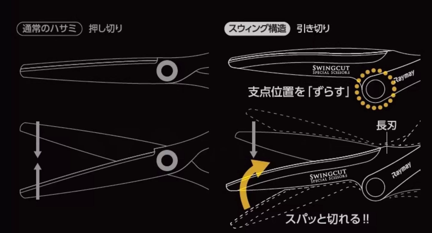 Raymay Swingcut Scissors