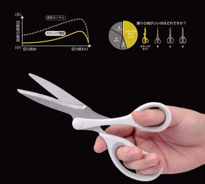 Raymay Swingcut Scissors