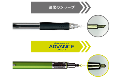 Uni Kuru Toga Advance Mechanical Pencil 0.5mm