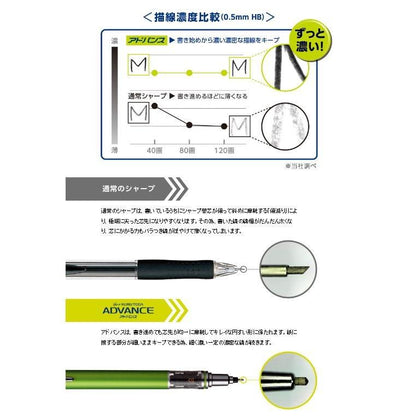 Uni Kuru Toga Advance Mechanical Pencil 0.5mm